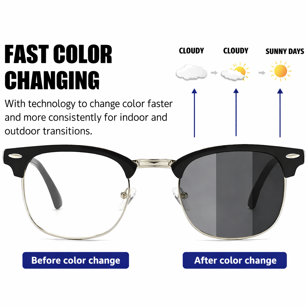 Ultravisie Smart Glasses – Buy 1, Get 1 Free