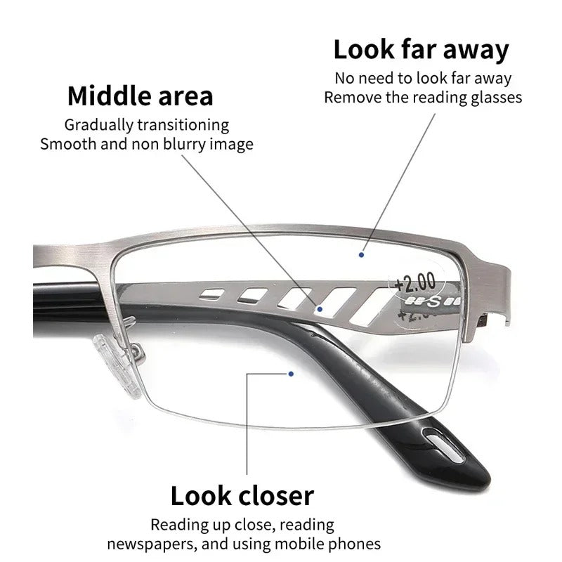 ClearView Intelligent Glasses - Aureon