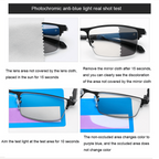 TITANIUM ULTRA-LIGHT GLASSES - ULTRAVISION
